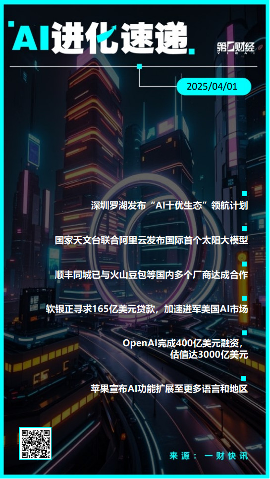 手机股票配资网 AI进化速递 | 国家天文台联合阿里云发布国际首个太阳大模型